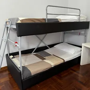 Destination In Hostel Rome